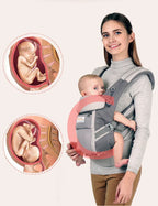 Porte-bébé ergonomique réglable Ai Mama - Mum&Choupinou